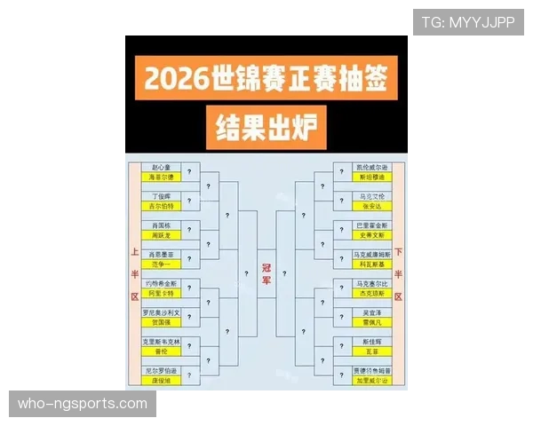 2026世界杯48队分12组规则详解，小组赛如何晋级淘汰赛