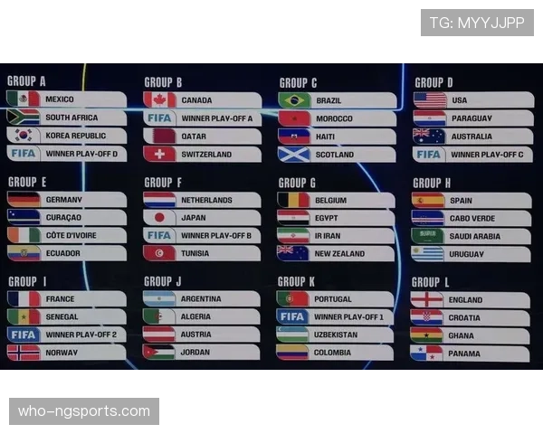 2026世界杯为什么这样计算出线 2026世界杯为什么这样计算出线