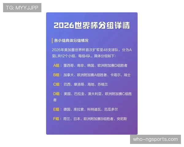 2026世界杯小组第二预测排行榜 2026世界杯小组第二预测排行榜